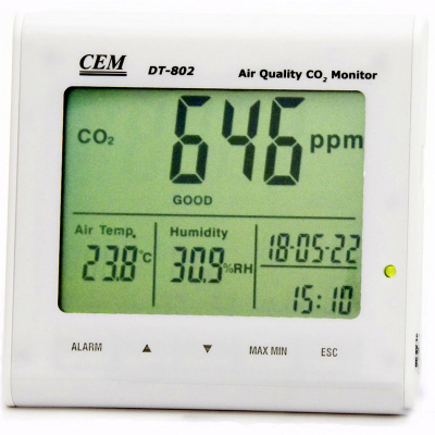 DT-802 Анализатор CO2, часы, температуры и влажности