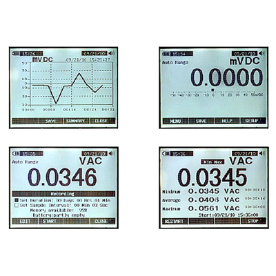 CEM DT-9979 Мультиметр цифровой