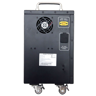 Портативная зарядная станция PW-2500S